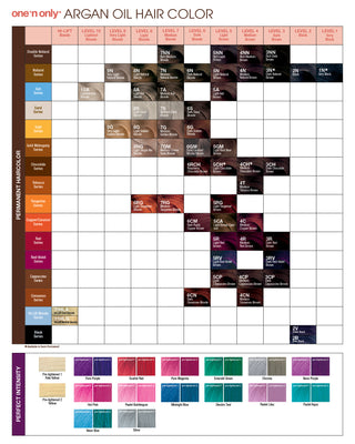 One n Only Hair Coloring Chart
